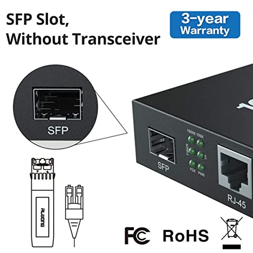 Конвертор на медиуми со 2-пакет Gigabit Ethernet, RJ45 до SFP оптички влакна, поддржува Gigabit SFP SX/LX, со 5-пакет CAT7 10GBPS рамна