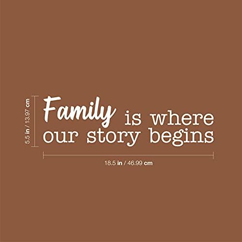 Винил Ѕидни Уметнички Налепници-Семејството Е Местото Каде Што Започнува Нашата Приказна-5,5 х 18,5 - Модерна Инспиративна Налепница За