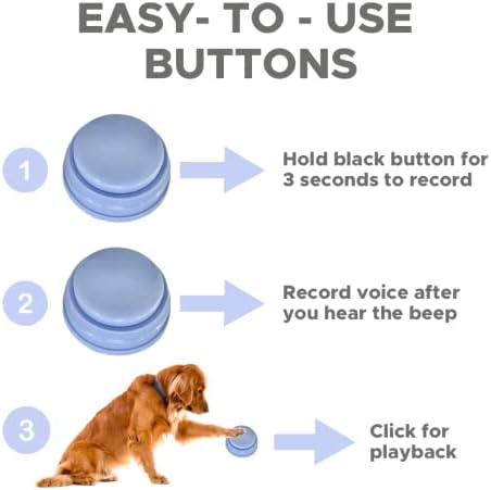Обука за обука на копчиња со копчиња за таблички, што го олеснува вашето куче да разговара…