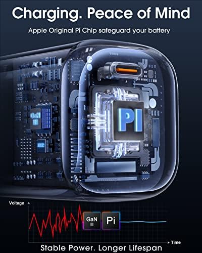 [2023 најновиот] [најбрз и најбезбеден полнач за сертифициран Apple] Оригинален iPhone Cube Cube Fast Charger Block, Gan III