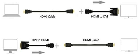 Anbear DVI До HDMI Адаптер, Двонасочен HDMI Женски До Dvi-D Машки Адаптер, 1080p DVI До HDMI Конвертор
