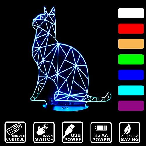 Сјајна седење вртоглавица мачка 3D LED USB ламба 7 бои Промена на илузија ноќна светлина домашна спална соба за декорација на декорација за осветлување