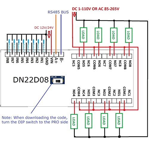 8 канали DC24V реле штит модул RS485 PLC MODBUS IO Проширувајќи голи одбор без школка