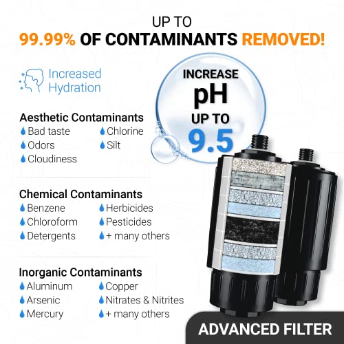 Зделка со пакет | Шише за филтер за филтрирање на вода ЕТА | Отстранува до 99,99% од штетните загадувачи додека алкализираат | Ја штити хранливата