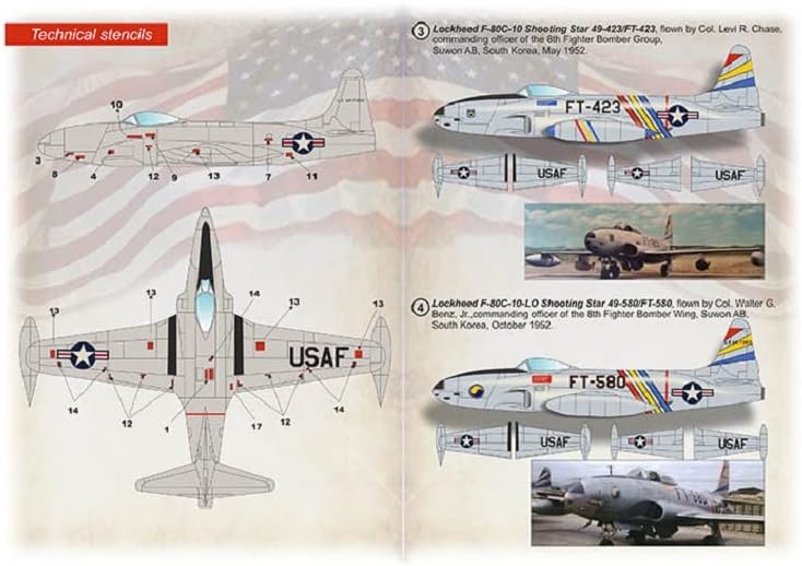 Скала за печатење 72-448-1/72 Lockheed F-80. САД и Европа Дел 2 Декларации за авиони
