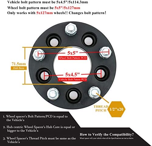 Хикс 5х4, 5 до 5х5 Растојанија На Тркала 1.25 Адаптери на Тркала погодни за 1990-2018 Форд Експлорер, 1984-2013 Џип ЧИРОКИ