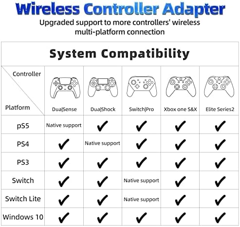 Адаптерот за безжичен контролер на белдер за PS5/P4/PS3/PC/Switch Платформа, компатибилна вештерка PS5/P4, Switch Bluetooth безжичен контролер.Plug