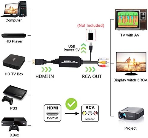 HDMI ДО RCA Кабел, HDMI ДО RCA Конвертор Адаптер Кабел, 1080P HDMI ДО AV 3RCA CVBs Композитни Видео Аудио Поддржува За Fire Stick,