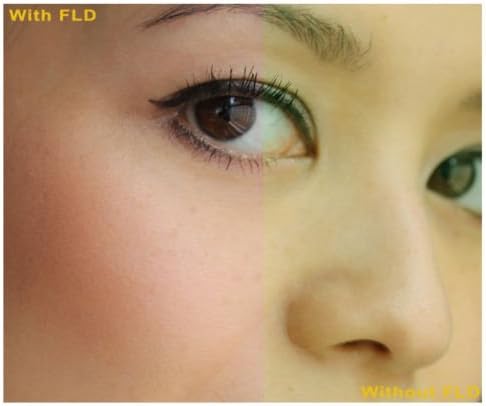 Комплет за филтрирање на леќи со висока дефиниција за Fujifilm X-T200