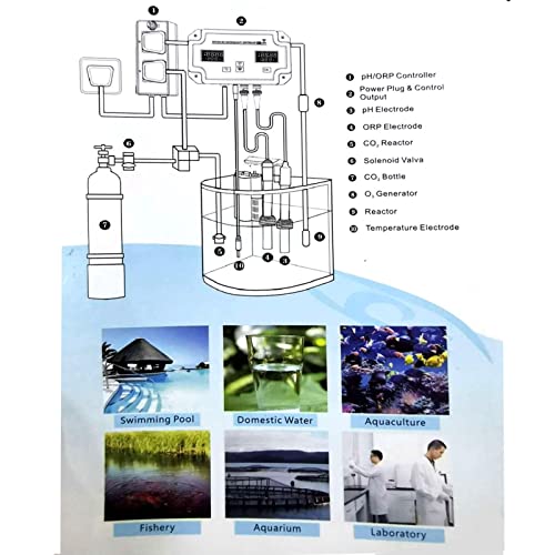 Контролер на дигитален квалитет на вода, тестер за соленост на мултипараметар pH, монитор за квалитет на водата преку Интернет со сонда за електрода