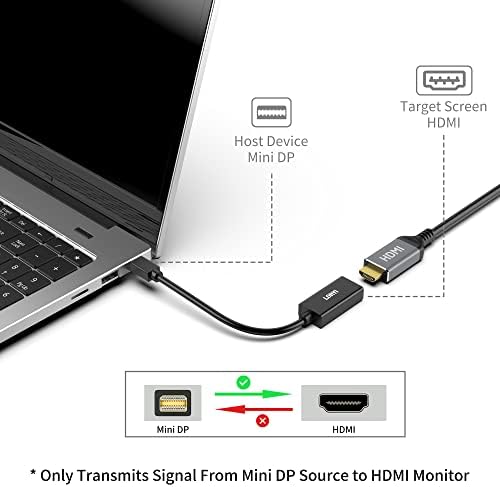 Loryi Mini Displayport До HDMI Адаптер, Мини DP До HDMI Адаптер 4K@30hz, Компатибилен За Thunderbolt 2, Macbook Pro, Macbook Air,