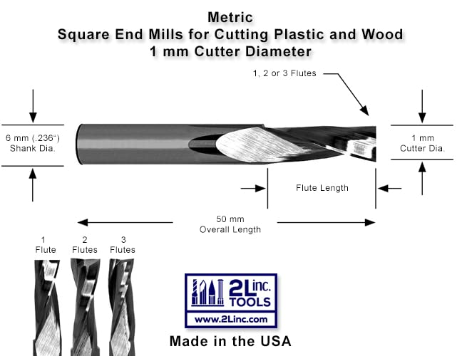 1 мм метрички плоштад мелници за сечење пластика и дрво - 2L инк.