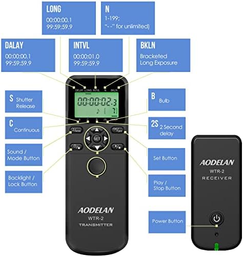 Аоделан безжичен далечински управувач за далечински управувач на ролетната компатибилен за EOS R5, 6d II, 1DX II, 1DX III, 1DS