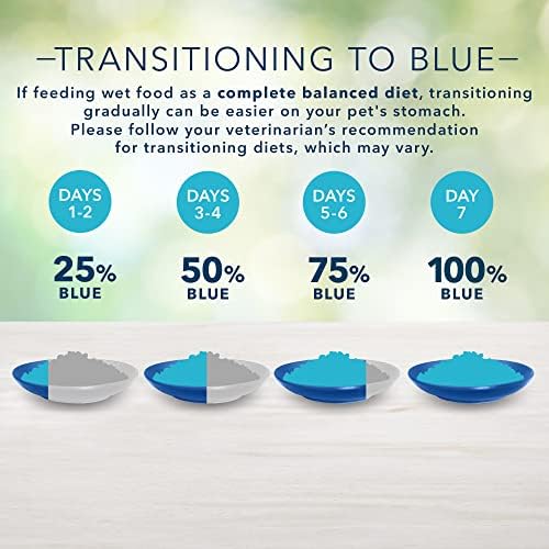 Сино биволско слободно жито бесплатно природна храна за возрасни, влажна храна со мачки, лименки од 5,5 мл.
