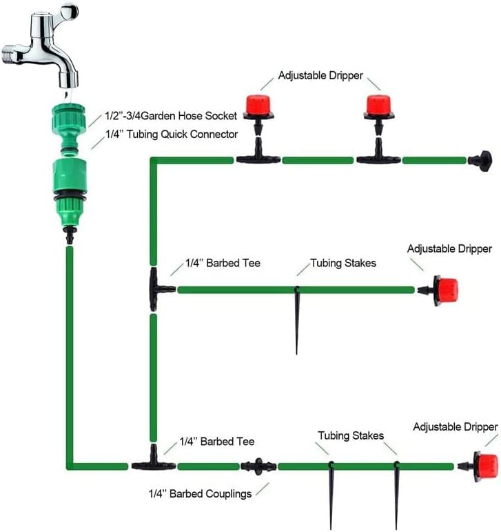 KJHD DIY заштеда на вода градина Систем за наводнување автоматско наводнување црево за микро наводнување комплет за капење со прилагодливи капчиња