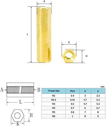 Sogudio Femaleенски хексадецимален месинг за растојание за растојание за растојание од навој на навој PCB/компјутерска матична плоча за стенд