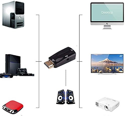 Siyu Xinyi HDMI до VGA, HDMI до VGA адаптерот доаѓа со USB -кабел за напојување од 50 см за компјутер, десктоп, лаптоп, компјутер,