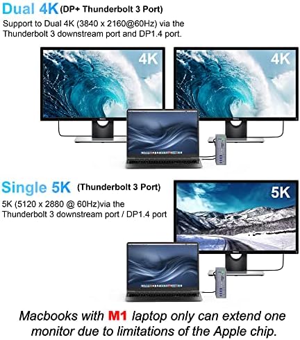 Thunderbolt 3 Dock, USB C лаптоп Докинг станица Двојна монитор, 16-во-1 лаптоп пристаниште за MacBook Pro/Dell/Lenovo/HP, единечен