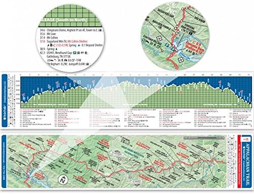 Апалахиска мапа на профилот на џебот на патеката - Нова Англија - Паулинг, NYујорк до Катахдин, Мене