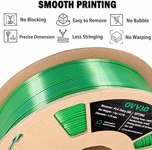 Филамента на OVV3D PLA 1,75 mm, Silk PLA Dual Color 3D FILAMENT на печатач, сино зелена филамент за конекција, промена на бојата на
