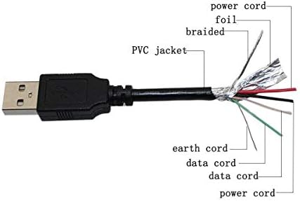 Micro-USB на FitPow Micro-USB до USB кабел за кабел за полнење на кабел за кабел за vupoint решенија магично стапче преносен скенер