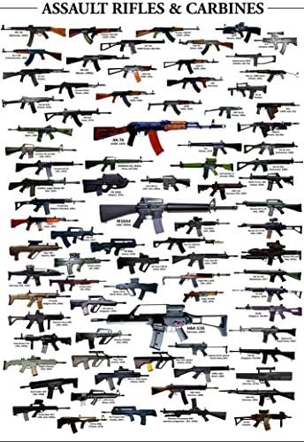 Persубрејтбаза пиштоли -воени пушки графикони ткаенини ткаенини валани printидни постер печатење - Големина: