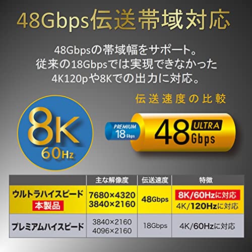 УЛТРА Голема Брзина HDMI Кабел 1.0 m 8K/60P 4K/120P DHDR 48Gbps ULTRAHDMI 1.0