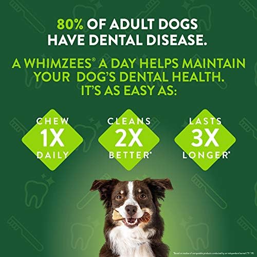 Whimzes Natural Grain Free Daily Dental Dog Treats, четки, екстра мала, торба од 48 + велнес кожа и палто меки додатоци за џвакање кучиња,