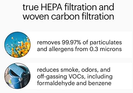 Пакет за замена на филтерот Брондел Хало - Стандарден вистински ХЕПА филтер и ткаен филтер за јаглерод - само за хало модел ph10 -b само