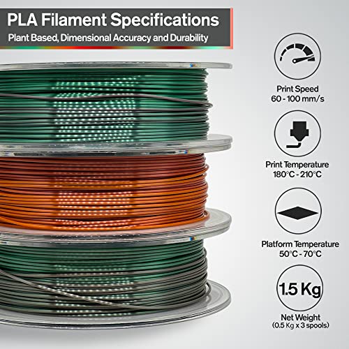 3DF 3D Филамент за печатење - PLA FILAMENT 1.75mm | Димензионална точност +/- 0,02мм | 1,5 кг | Пакет од 3 | Свила сјајна пакет на виножито Пла