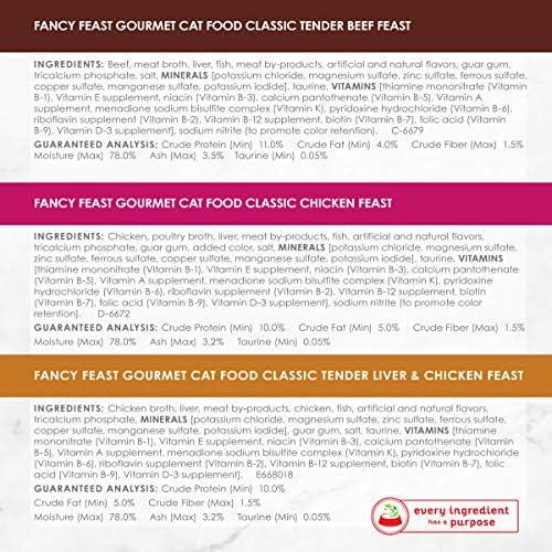 Пурина фенси празник паштена влажна мачка со разновидност на мачки, класична колекција пилешко и говедско месо - 3 мл. Повлечете лименки