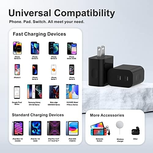 3 пакувања USB C Charger Walls Charger, 20W двојна порта USB тип Ц полнач на полнач, Брз USB C iPhone Wallиден полнач за iPhone