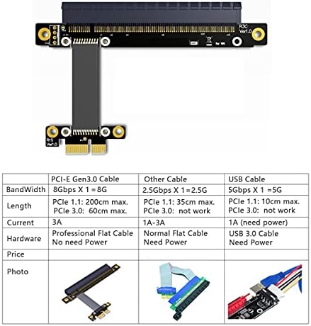 Конектори XIWAI PCI-E Gen3.0 1x до 16x Riser Cable 30cm 40cm 50cm 60cm PCI-Express PCI-E X16 Extender Dight Angled Angbook Design-Дизајн