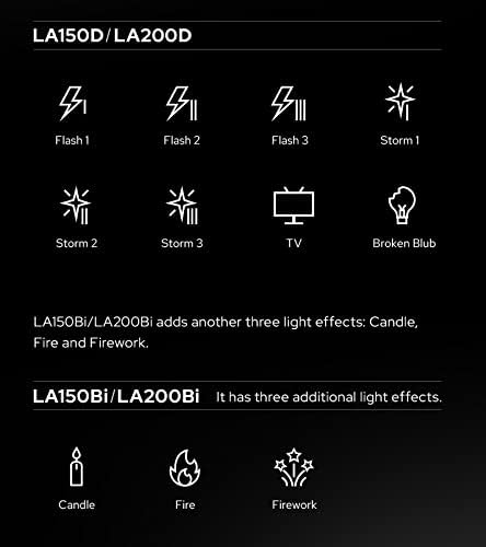 Godox LA200Bi Би-Боја Видео Светлина, CRI 96+, TLCI 97+ FX Ефекти,Поддршка На Godox СВЕТЛИНАТА СТАН За Youtubers, Во Живо Стримери, Видео Креаторите, Комерцијални Производители