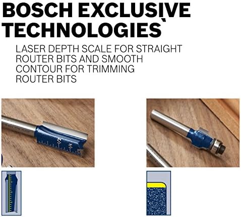 Bosch 85468m 1/2 In. x 3/4 во. Карбид го собори класичниот жлеб, сина