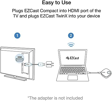 Ezcast Twinx Пакет HDMI безжичен дисплеј USB-C предавател и приемник, екранот огледало iPad Pro и телефон на ТВ, AirPlay, 30M HDMI
