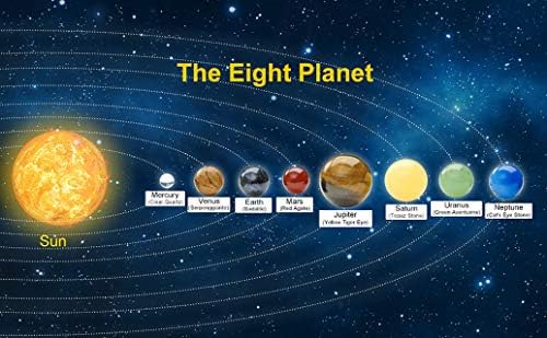 Sunligoo Solar System Planets Office Decor Decor Decor Decoring Crystals Stones stones Подарок комплет природен пад на скапоцени