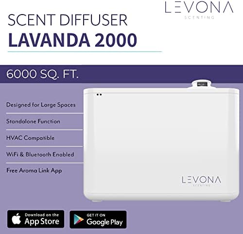 Левона мирис лаванда: 6000 кв.м.