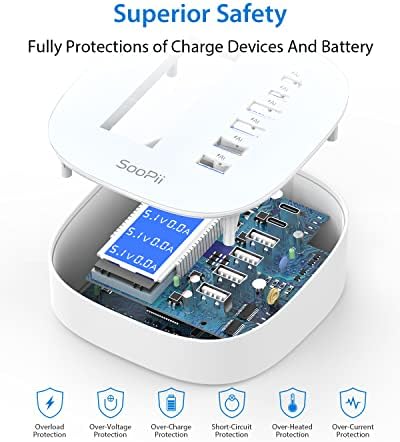 Station SOOPII USB станица за полнење, 6 порт -центар за полнење на USB со LCD дисплеј за повеќе уреди, компактен полнач за USB со повеќе порта