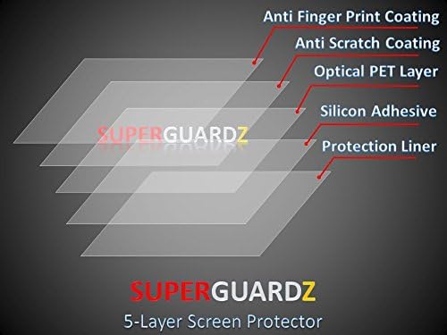 [3-пакет] за RCA 11 Maven Pro-SuperGuardz Screen Protector [замена на животниот век], анти-сјај, мат, анти-прстински отпечаток, анти-гребење, анти-бабл