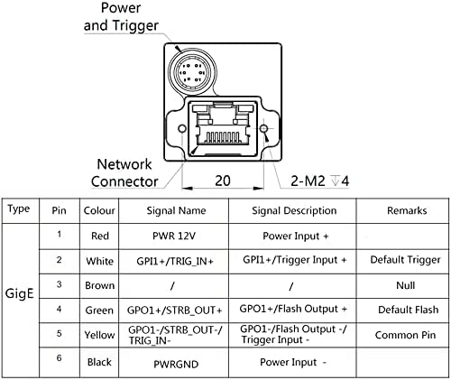 Hteng Vishi Gige Ethernet 8.9MP 1 Боја Индустриска камера машина Визија Глобален бленда C-Mouth CMOS Сензор за камера за скенирање