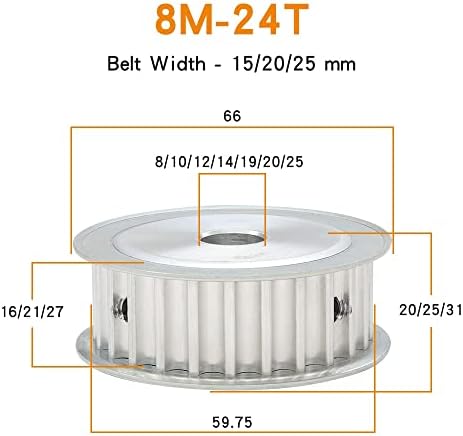Axwerb Professional 2PCS 8M-24T AF обликувани макари, со големина 8/10/12/11/19/20/20/25 ММ Алуминиумски тркала за ширина од 8м гумен појас
