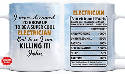 Prezzy Electrication Nutrational Facts кригла Јас никогаш не сонував дека ќе пораснам за да бидам кул електричари за кафе чаши