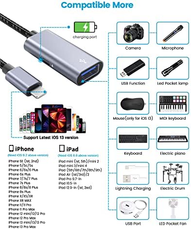 Адаптер за USB камера со GNASEET со порта за брзо полнење, USB 3.0 Femaleенски OTG адаптер за iPhone iPad, приклучок и репродукција на