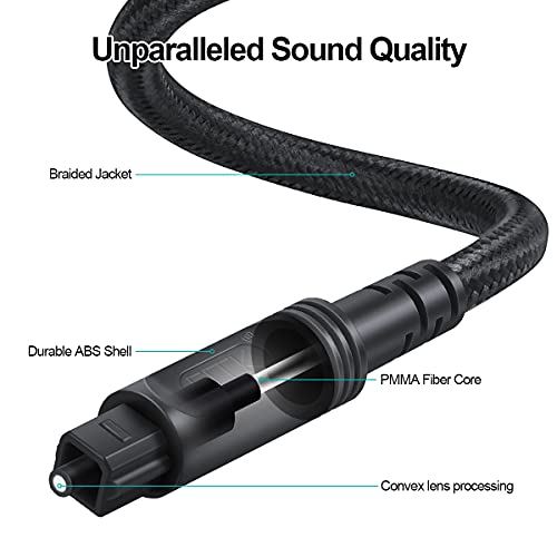 ЕМК дигитален оптички аудио кабел Toslink Ultra издржлива најлон плетенка јакна тенок флексибилен кабел за оптички влакна за домашно