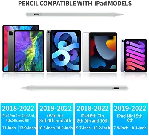 Пенкало за стилови за iPad молив компатибилен со пенкало Apple, iPad Pro 12.9/11 -инчи, 2 -то генерација на Apple Pencil, iPad Mini, iPad Air,