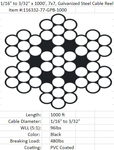 Лауреола 1/16 „до 3/32“ ПВЦ обложена црна боја галванизиран кабел 7x7 влакно кабел за кабел