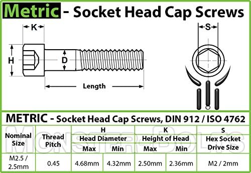 MonsterBolts - M2.5 x 8mm шрафчиња за глава на приклучок, DIN 912, не'рѓосувачки челик, 100 пакувања