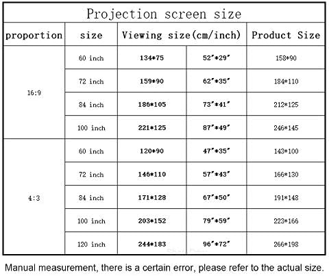 CXDTBH Екран за моторизиран проектор 60-84 16: 9 wallиден монтиран мат бел екран за проекција со далечински управувач со активирање 12V за домашно
