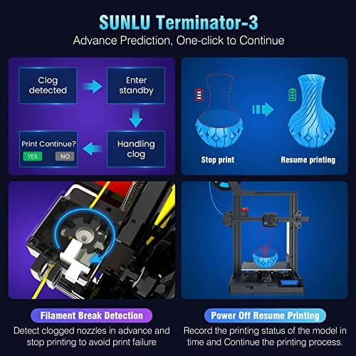 Sunlu T3 FDM 3D печатач 250mm/s Терминатор со голема брзина 3 3Д печатач и отстранливи платформи за магнетски 3D печатач
